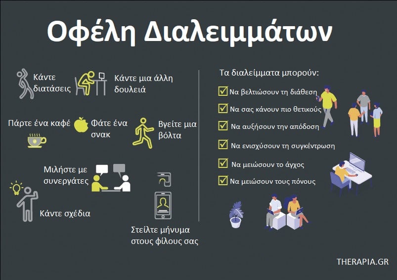 Ξεκούραση, Ελεύθερος χρόνος, Διαλείμματα στη δουλειά
