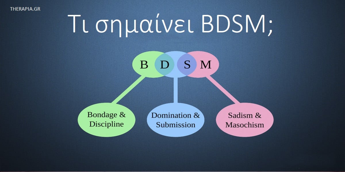 BDSM και φετίχ στο σεξ, BDSM, Φετίχ στο σεξ