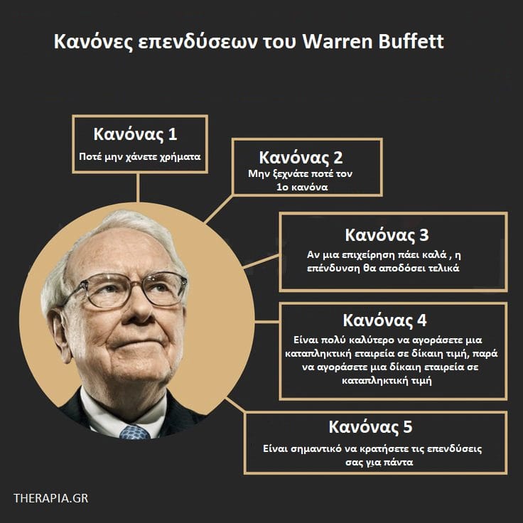 Warren Buffett, Επενδυτικές στρατηγικές του Warren Buffett, Φιλοσοφία Warren Buffett