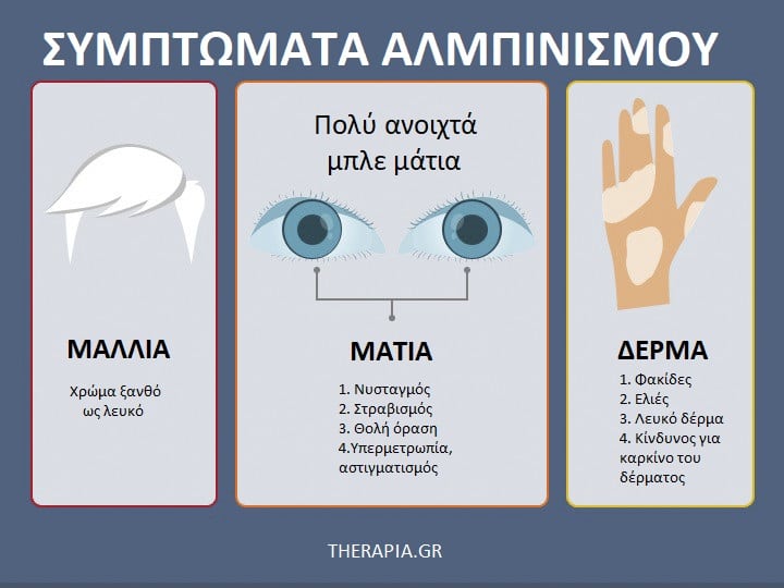 Αλμπινισμός, Συμπτώματα αλμπινισμού, Θεραπεία αλμπινισμού
