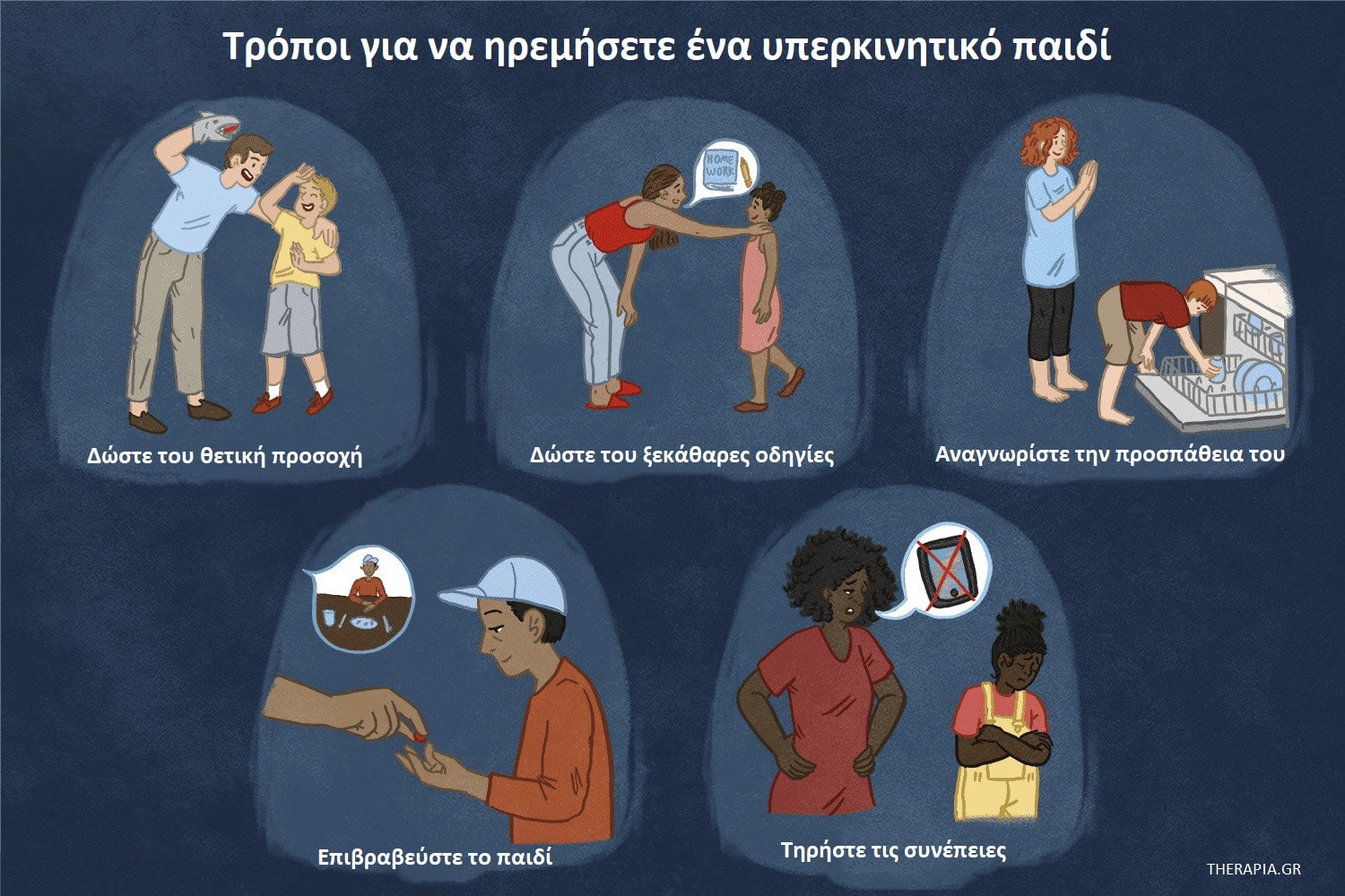 Πως να ηρεμήσετε ένα υπερκινητικό παιδί, ΔΕΠΥ, Υπερκινητικά παιδιά