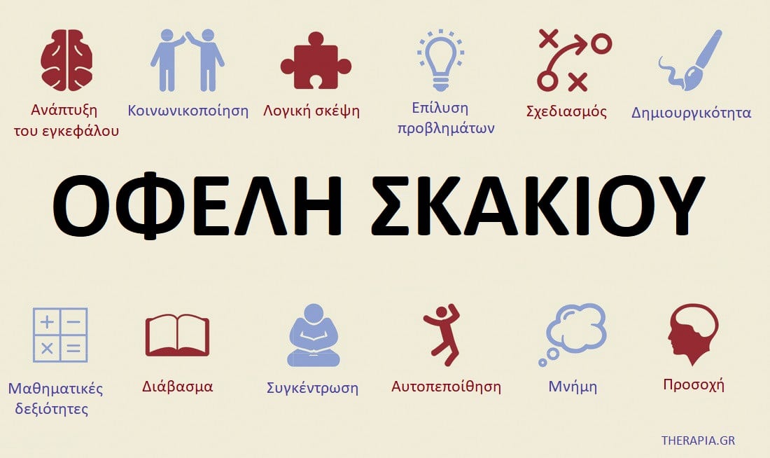 Σκάκι και εγκέφαλος, Συναισθηματικά οφέλη σκακιού, Ψυχικά οφέλη σκακιού