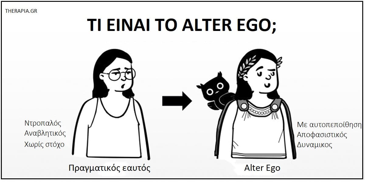 Alter ego, Τι είναι το Alter ego, Alter ego και ψυχοθεραπεία