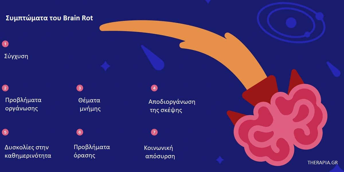 Brain rot, Αιτίες brain rot, Επιδράσεις brain rot