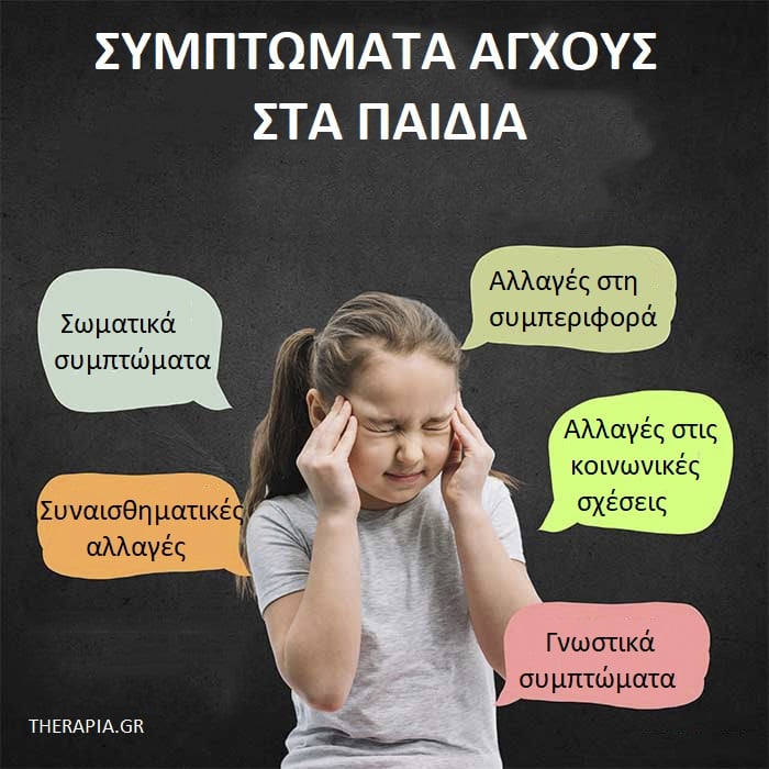 Άγχος στα παιδιά, Συμπτώματα άγχους στα παιδιά, Αντιμετώπιση άγχους στα παιδιά