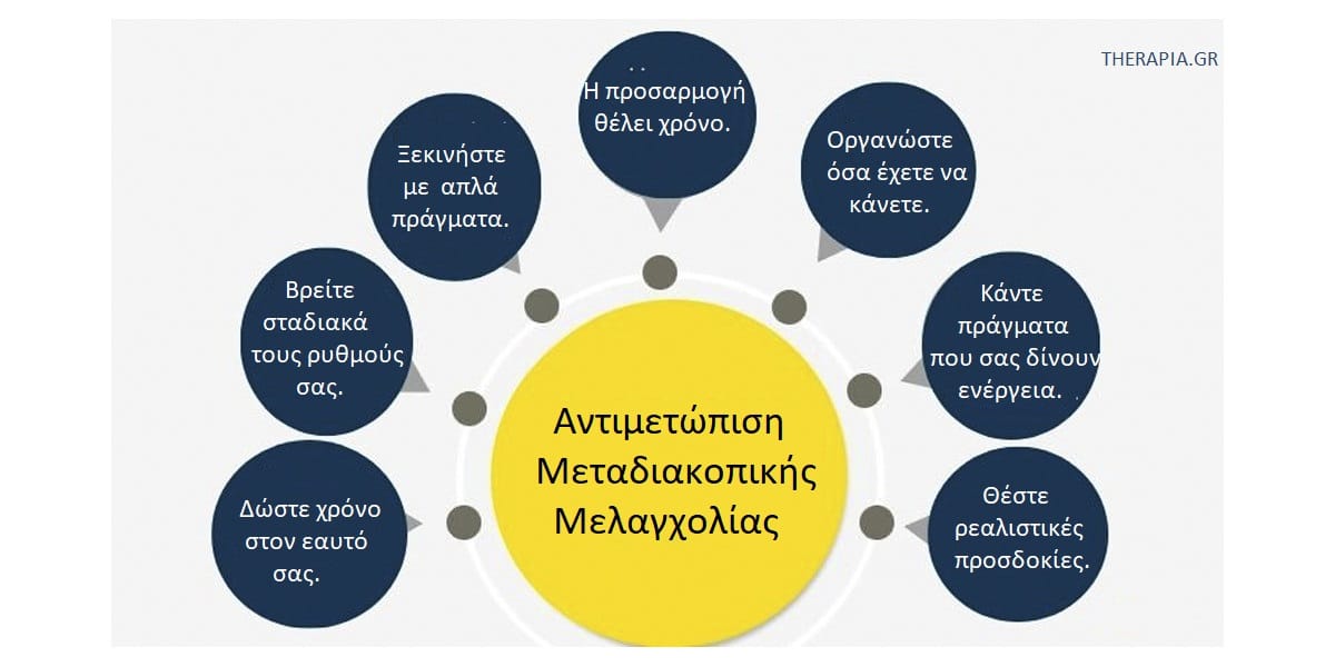 Μελαγχολία μετά τις διακοπές, Επιστροφή στη δουλειά μετά τις διακοπές, Προσαρμογή μετά τις διακοπές