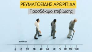 Ρευματοειδής αρθρίτιδα – προσδόκιμο ζωής