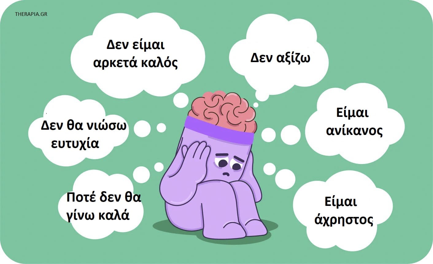 Τι σου λέει το μυαλό σου όταν έχεις κατάθλιψη, Κατάθλιψη, Αρνητικές σκέψεις στην κατάθλιψη