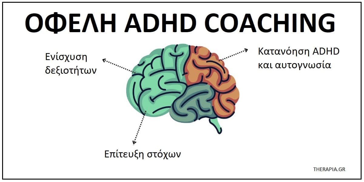 ADHD coaching, Οφέλη ADHD coaching, ADHD coach