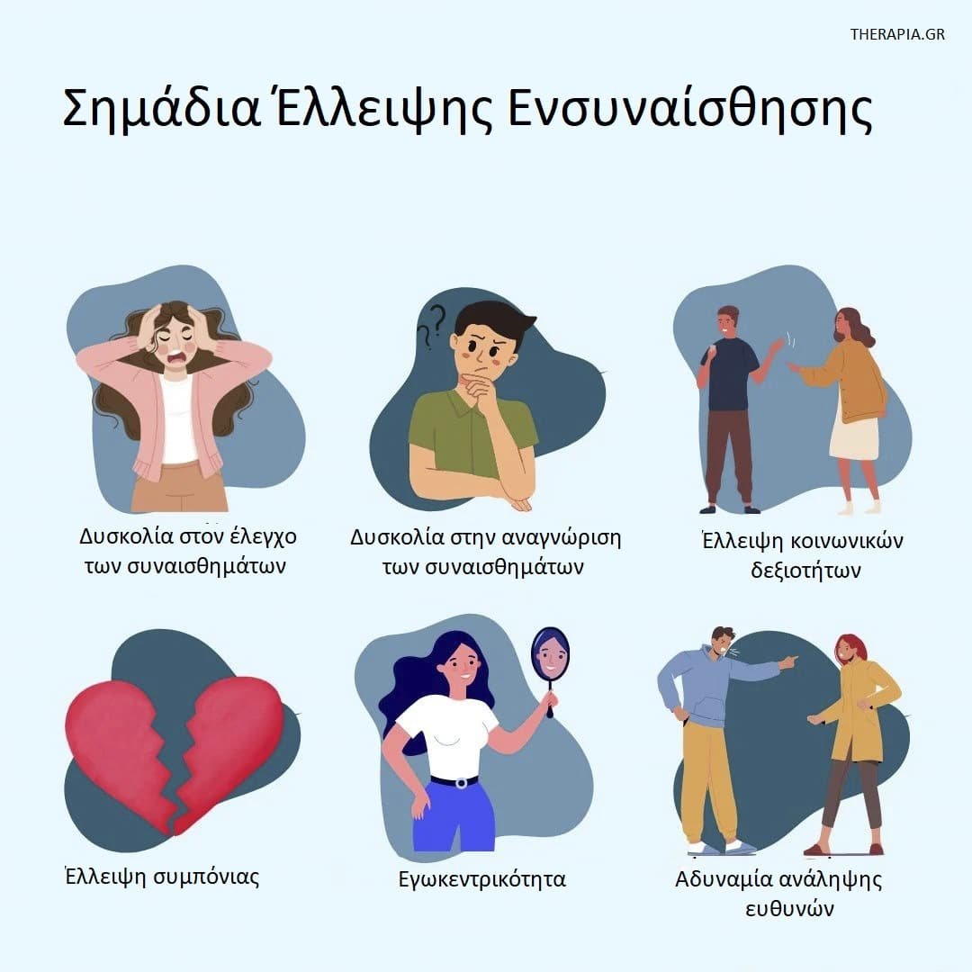 Άνθρωποι χωρίς ενσυναίσθηση, Έλλειψη ενσυναίσθησης , Αύξηση ενσυναίσθησης