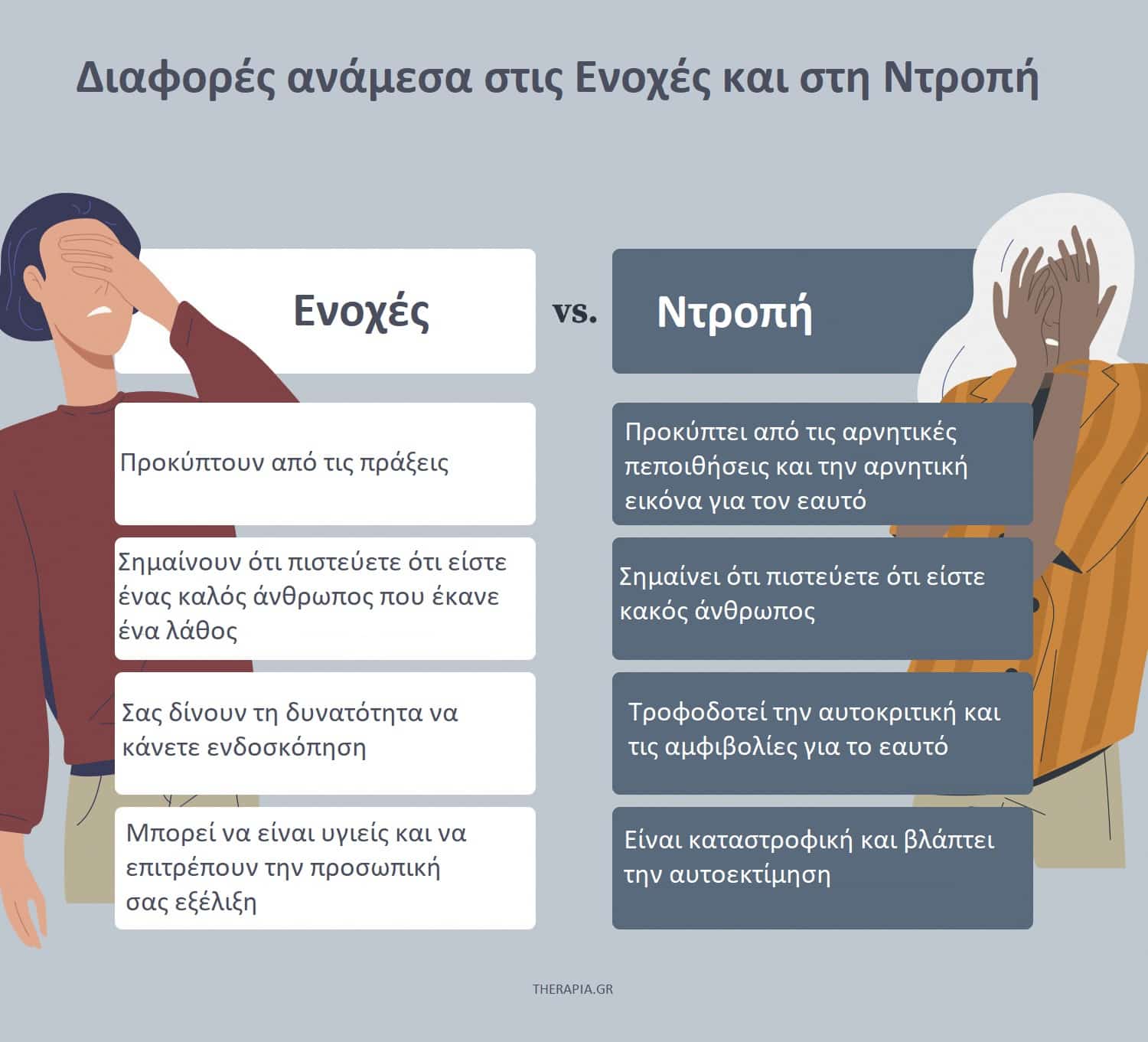 Ντροπή, Ντροπή και ψυχικά τραύματα, Αντιμετώπιση ντροπής