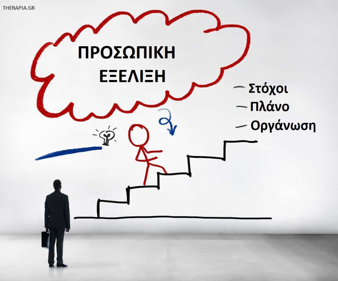Συνεχής αυτοβελτίωση, Αυτοβελτίωση, Τρόποι αυτοβελτίωσης