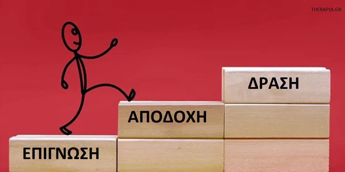 Αποδοχή, Επίγνωση, Αλλαγή