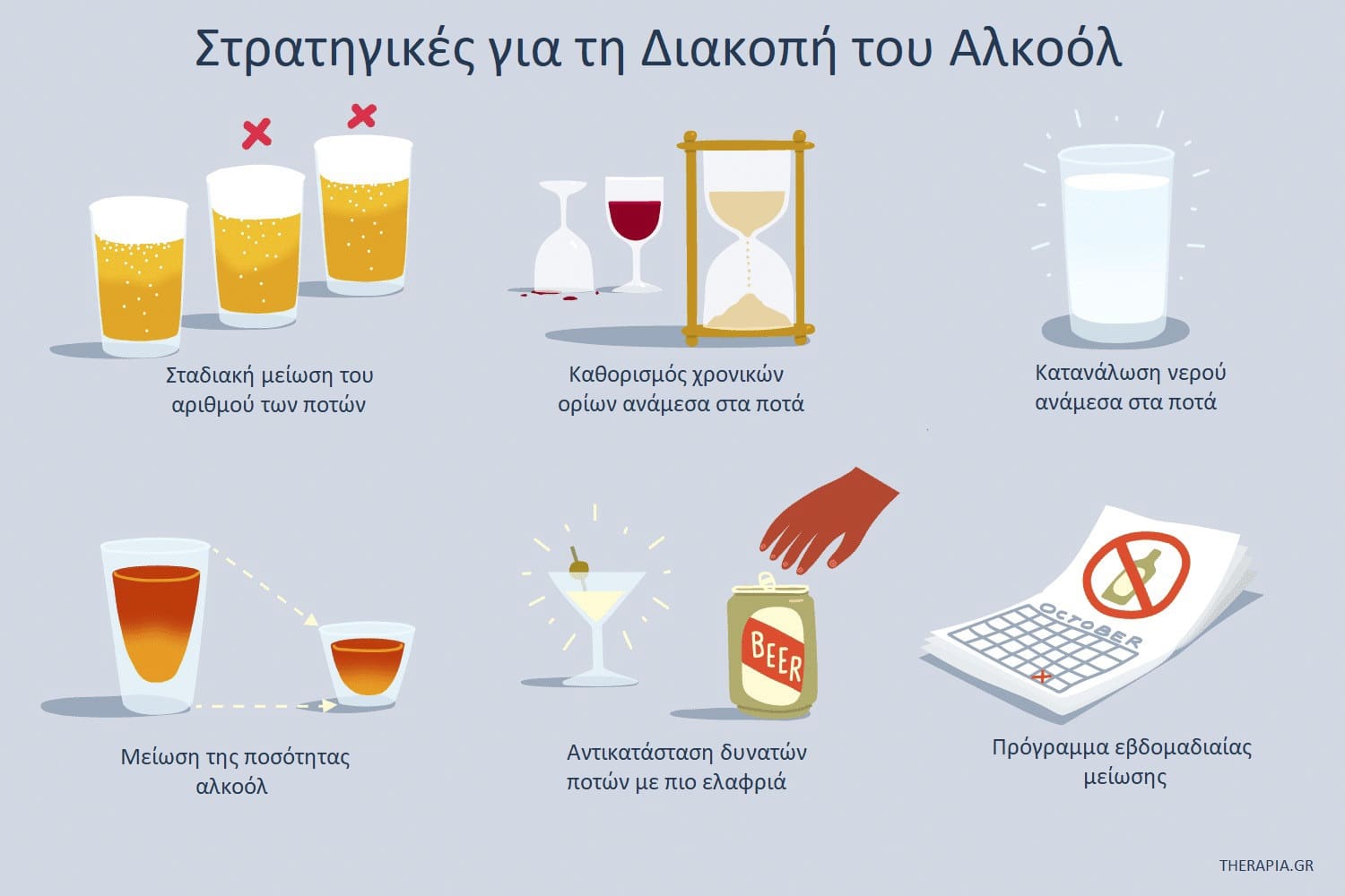 Διακοπή αλκοόλ, Στρατηγικές για τη διακοπή αλκοόλ, Τρόποι διακοπής αλκοόλ