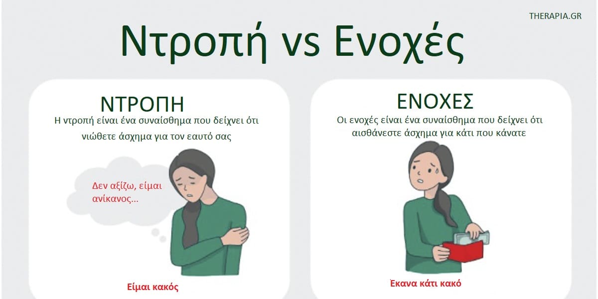 Ενοχές, Ντροπή, Διάφορες ενοχών και ντροπής