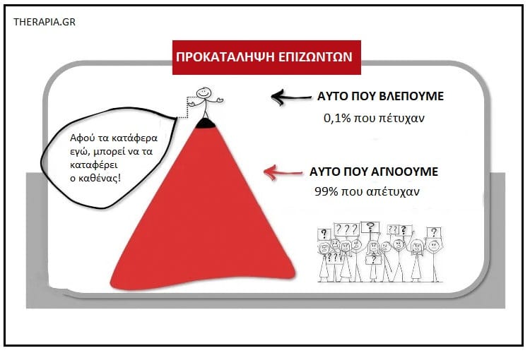 Προκατάληψη επιζώντων, Ιστορίες επιτυχίας, Επιδράσεις προκατάληψης επιζώντων