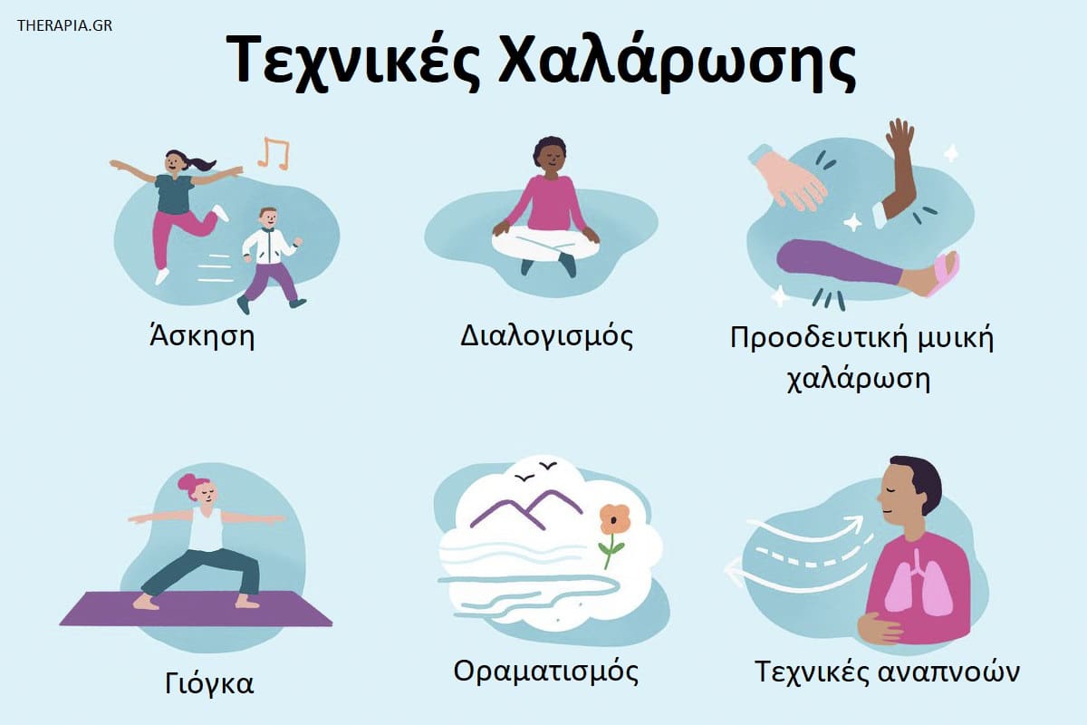 Τρόποι για να χαλαρώσω ψυχολογικά, Τεχνικές χαλάρωσης, Ηρεμία και χαλάρωση