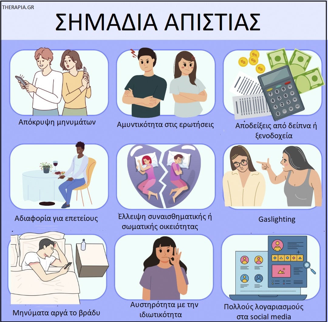 Σημάδια απιστίας, Απιστία, Εξωσυζυγική σχέση