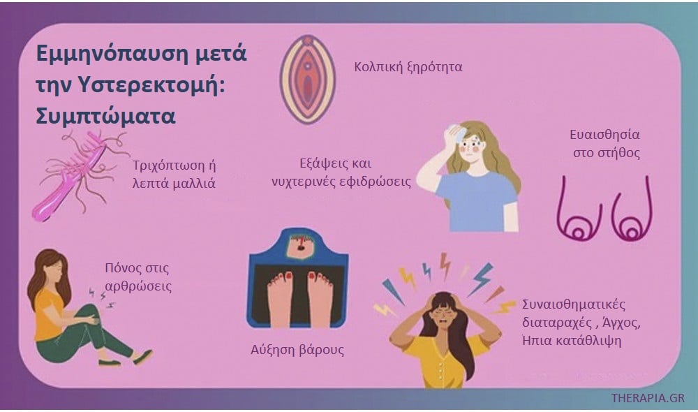 Υστερεκτομή, Σωματικές αλλαγές μετά την υστερεκτομή, Ψυχολογικές επιδράσεις υστερεκτομής