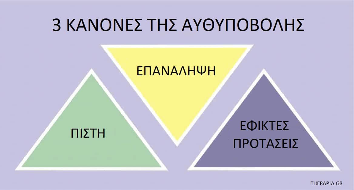Αυθυποβολή, Εφαρμογή αυθυποβολής, Αυτοβελτίωση