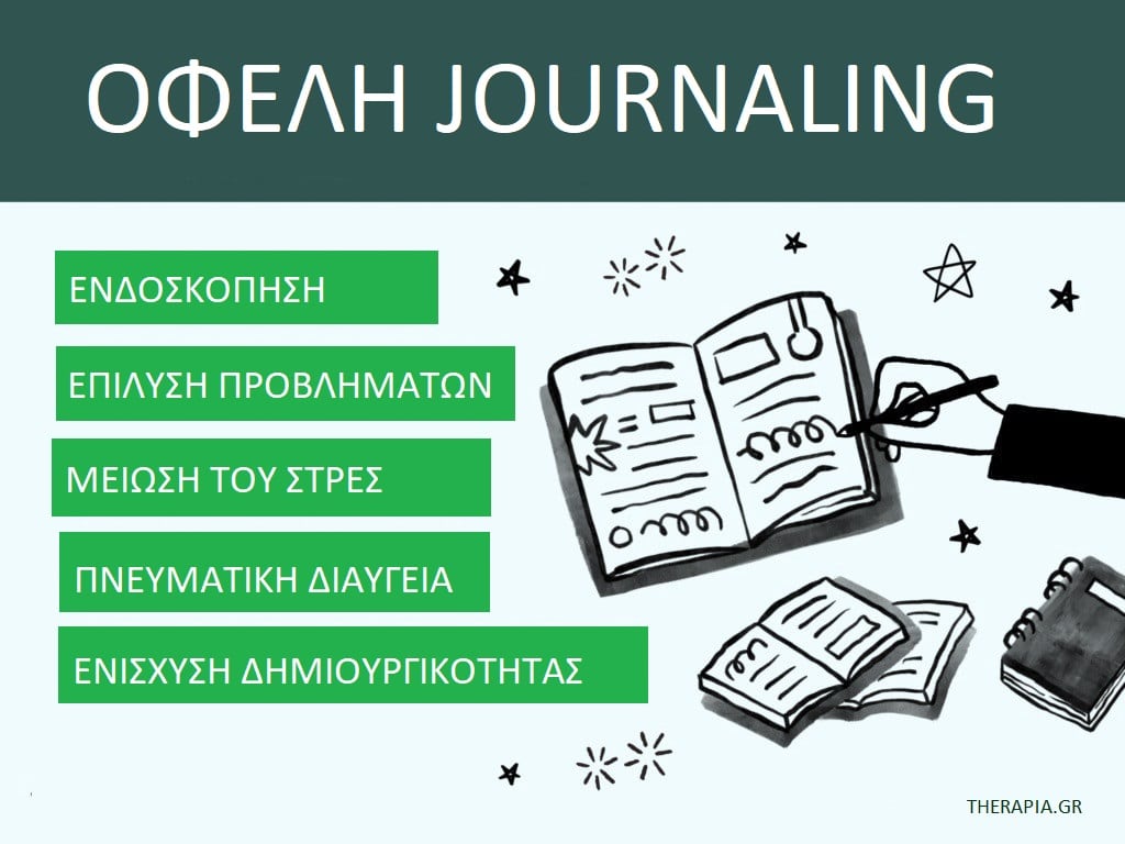 Journaling, Αυτοβελτίωση, Ψυχοθεραπεία