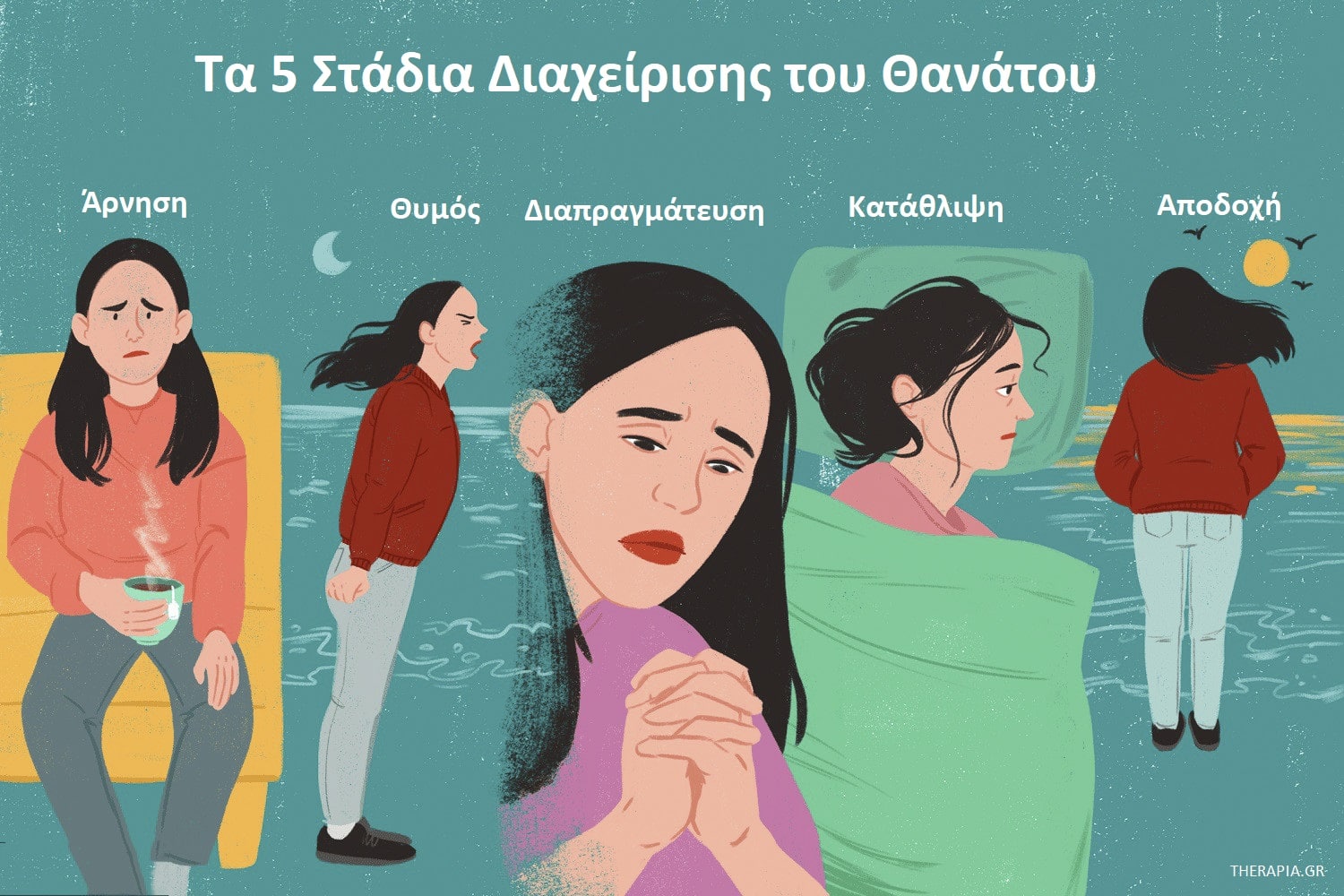 Θάνατος, Στάδια θανάτου, Στήριξη ασθενών τελικού σταδίου