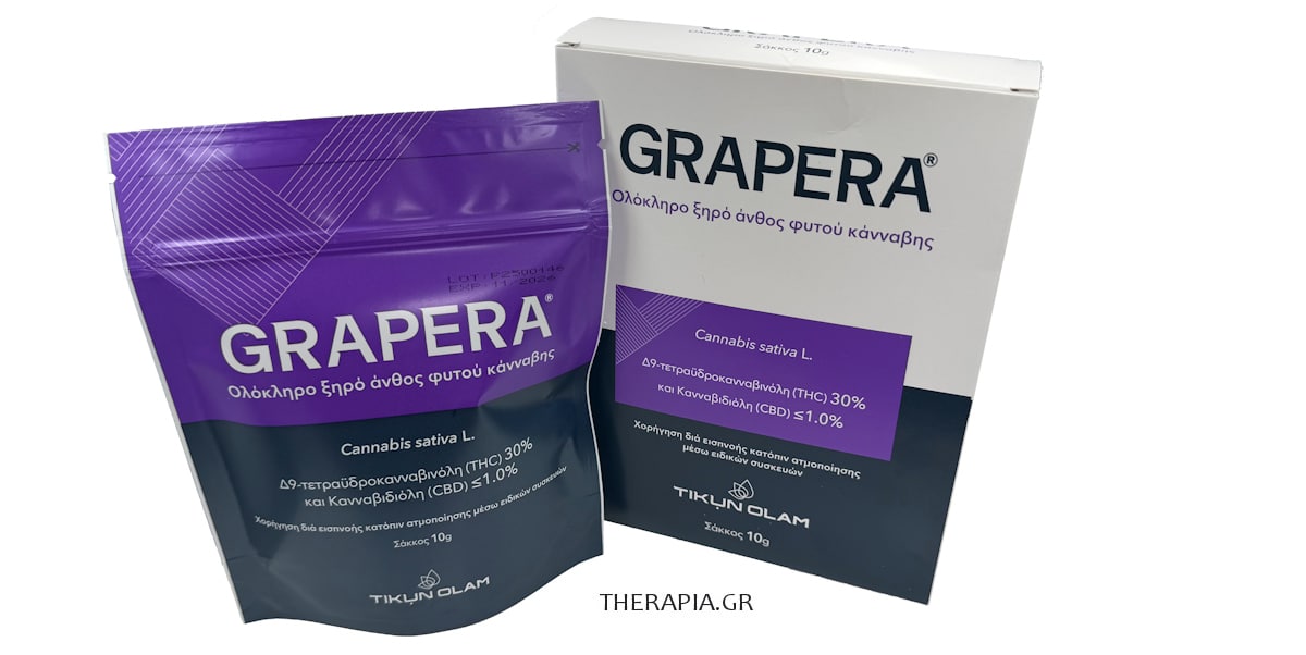 Tikun, Grapera, Φαρμακευτική κάνναβη, Ποικιλίες, Tikun Olam Προϊόντα