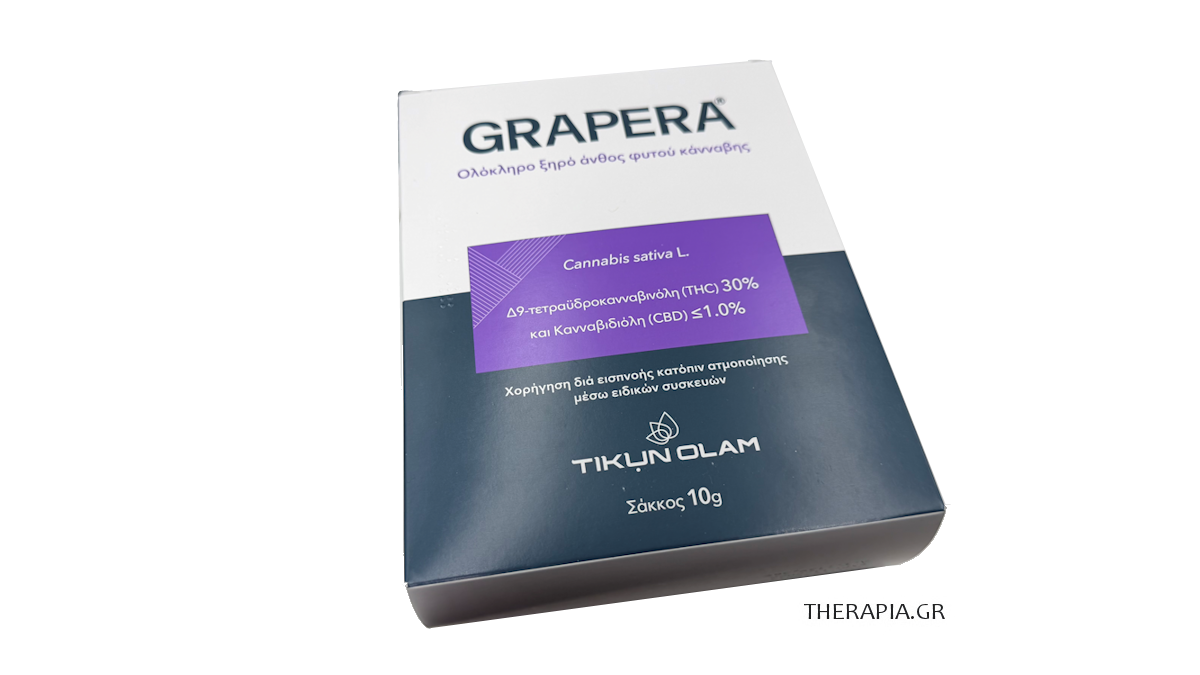 Tikun, Grapera, Φαρμακευτική κάνναβη, Ποικιλίες, Tikun Olam Προϊόντα