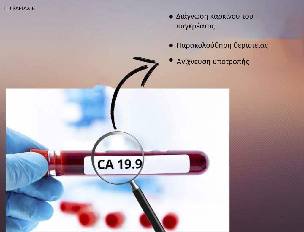 Εξέταση CA 19-9, Καρκίνος, Νεοπλασίες