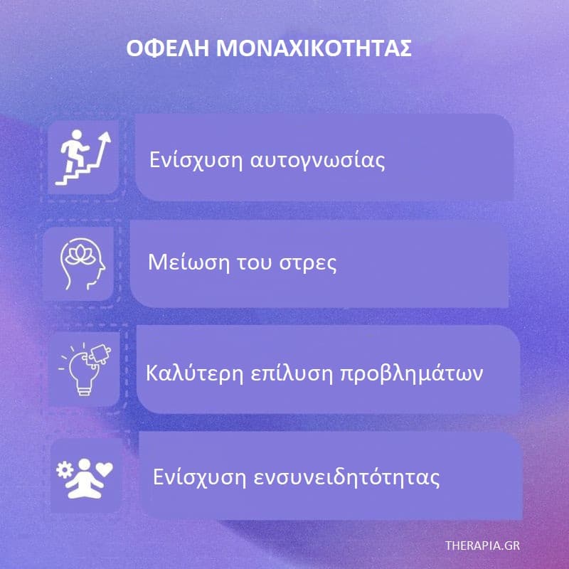 Μοναχικότητα, Μοναξιά, Ψυχολογία